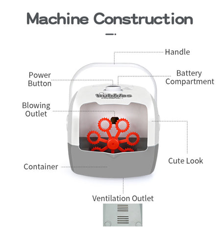 Image of Automatic bubbles maker merchant