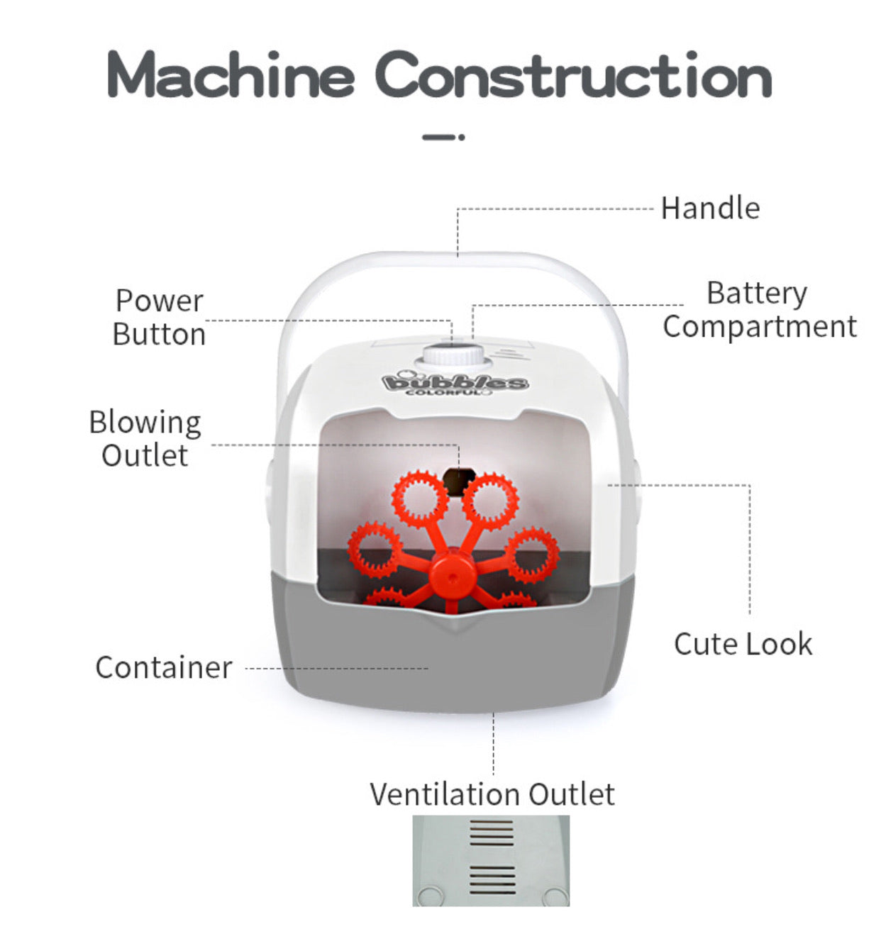 Automatic bubbles maker merchant